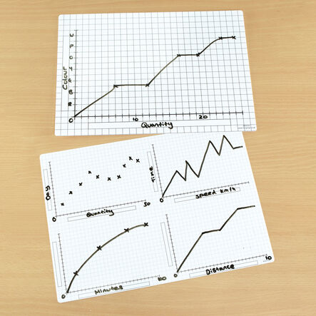 TTS Data Handling Whiteboards with Graph Template  hi\-res