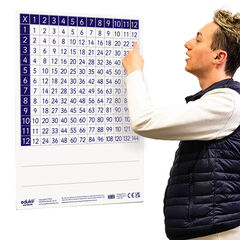Dry Erase Multiplication Teachers Board  hi-res