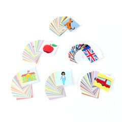 Interactive Talking Mat Content Cards  hi-res
