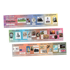 Timeline of British History 3m  hi-res
