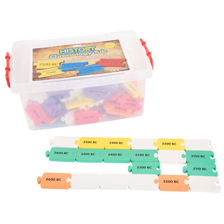 TTS British History Foam Timeline Chronology Tub  hi\-res