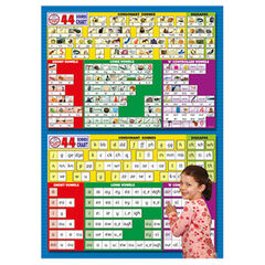 Smart Kids 44 Sounds Wall Chart  hi-res