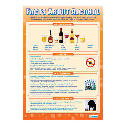Health and Wellbeing Risks Poster Set A1 3pk  hi\-res