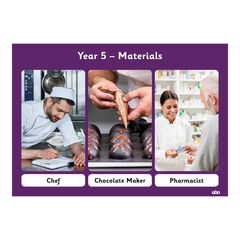 TTS Who Needs Science? - Activity Cards Activity Cards LKS2  hi-res