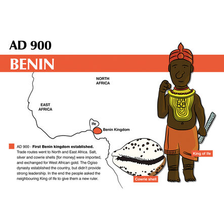 TTS Benin Stand Up Timelines 9pk  hi\-res