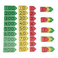 Pupil Place Value Arrows  hi-res
