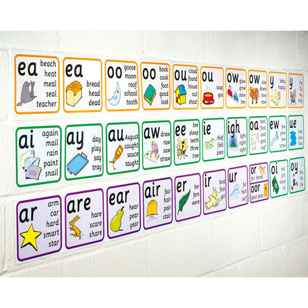 Smart Kids Vowel Phonemes Wall Frieze  hi\-res