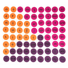 TTS Silicone Mini Phonics Mats  hi-res