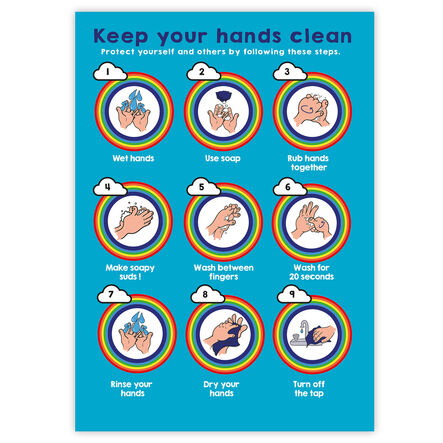 Handwashing Outdoor Display Board  hi\-res