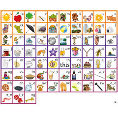 TTS Phonics 44 Sounds Wall Poster  hi-res