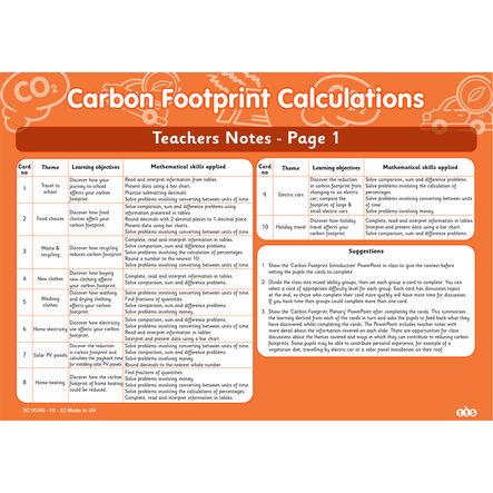 TTS Carbon Footprint Calculations  hi\-res