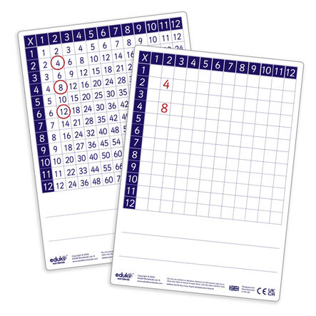 Dry Erase Multiplication Teachers Board  hi\-res