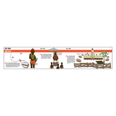 TTS Benin Stand Up Timelines 9pk  hi-res