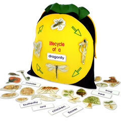 Class Life Cycle Bag  hi-res