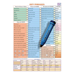Pre-School Key Phrases Language Pack with PENpal  hi-res