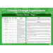 TTS Climate Change Experiments  hi\-res