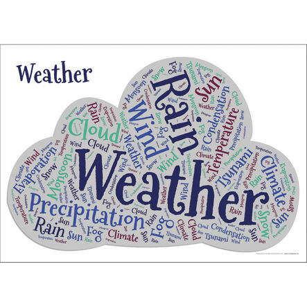 Weather Curriculum Pack  hi\-res