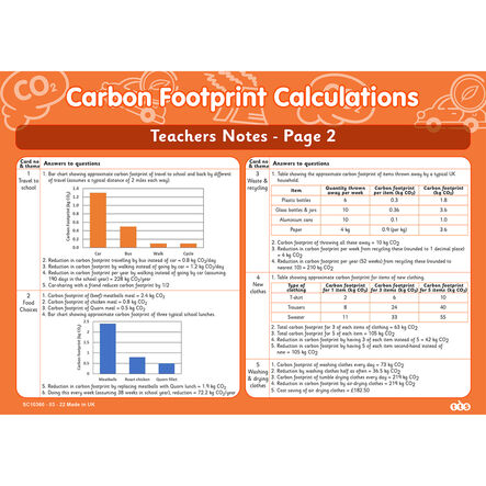 TTS Carbon Footprint Calculations  hi\-res