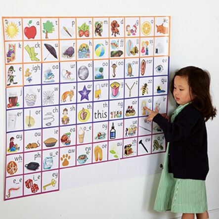 TTS Phonics 44 Sounds Wall Poster  hi\-res
