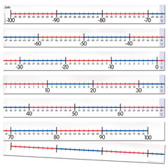 Number Line -100 To 100 In Six Sections  hi-res