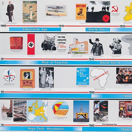 20th Century Timeline  hi\-res