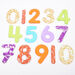 Rainbow Glitter Numbers  hi\-res