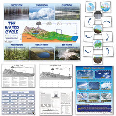 Water Cycle Curriculum Pack  hi-res