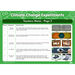 TTS Climate Change Experiments  hi\-res