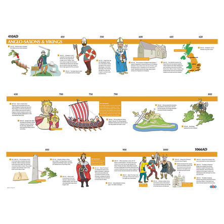 TTS Viking and Anglo Saxon Timeline  hi\-res