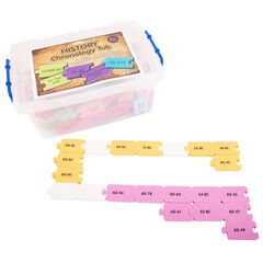 TTS British History Foam Timeline Chronology Tub  hi-res