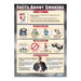 Health and Wellbeing Risks Poster Set A1 3pk  hi\-res