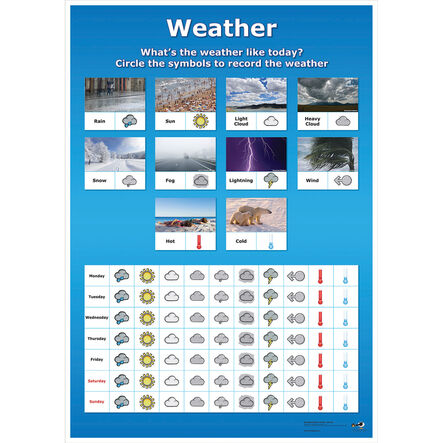 Weather Curriculum Pack  hi\-res