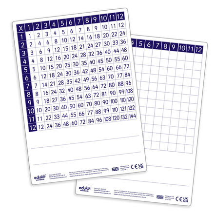 Dry Erase Multiplication Teachers Board  hi\-res