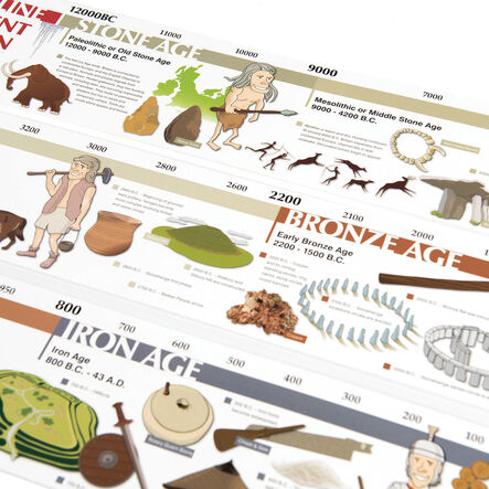 TTS Stone Age Archaeo\-Box Artefact Collection KS2  hi\-res