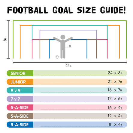 Steel Socketed Football Goals  hi\-res