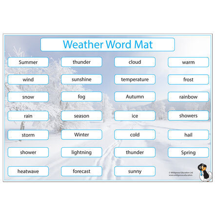 Weather Curriculum Pack  hi\-res